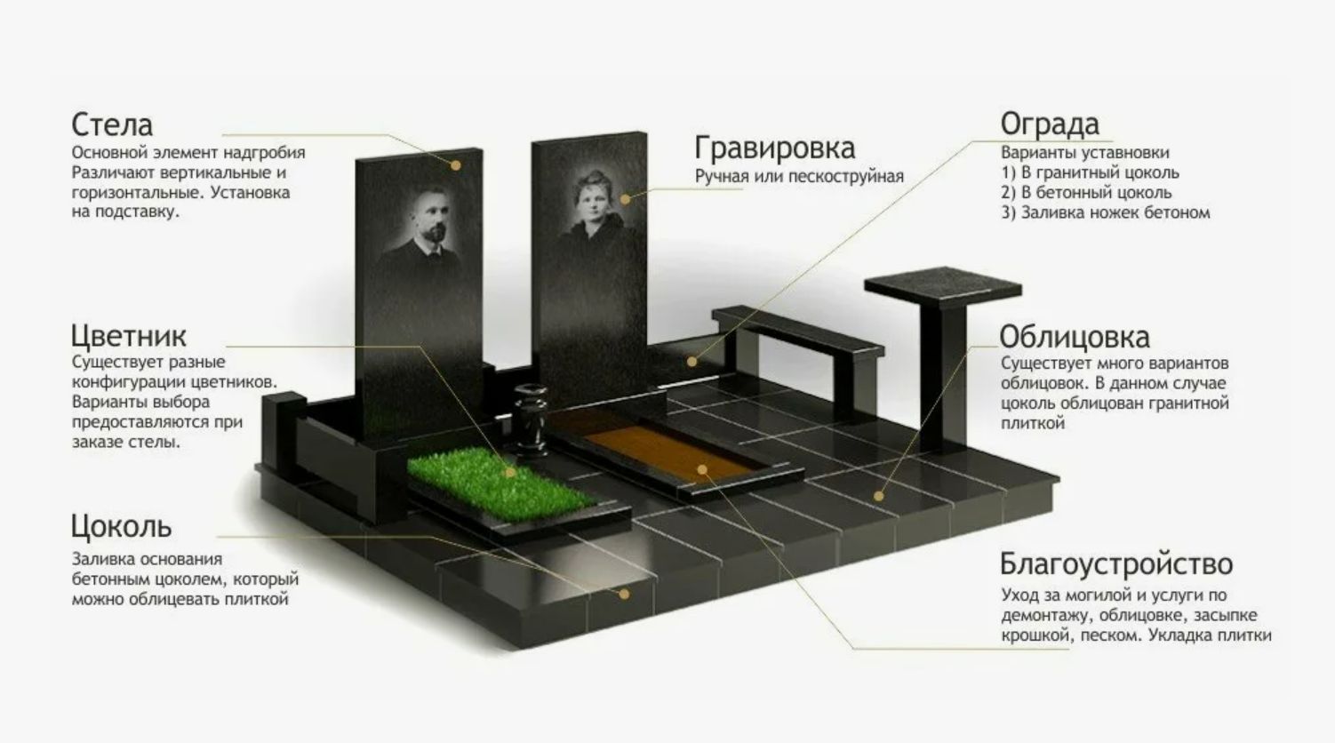 Постамент памятника